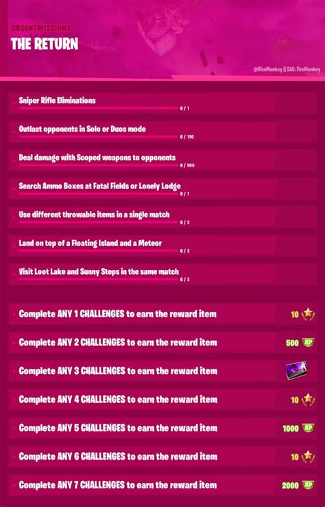 All Fortnite Season X/10 The Return Limited Time Mission Objectives ...