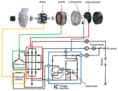 Car Alternator Schematic Diagram