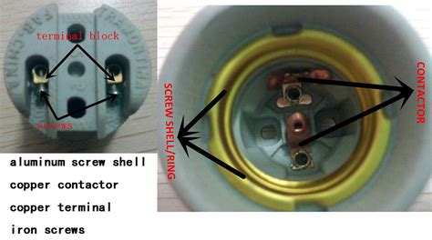 Batten Holder Wiring Diagram