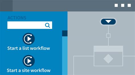 Sharepoint Designer 2013 Tutorial | Examples and Forms