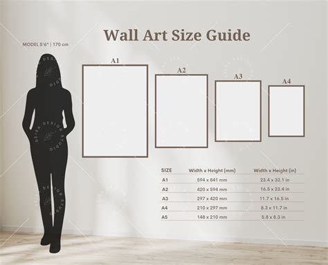 Wall Art Size Guide Standard Frame Size Guide Poster Sizes - Etsy Ireland in 2023 | Poster size ...