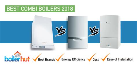 Best Combi Boilers 2018 | Combi Boiler Reviews 2018 | Buy Boiler Online