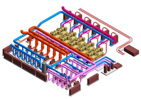 Chiller Plant Room Layout 3D | PPT