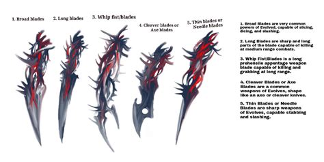 [PROTOTYPE 2 ] Evolved Blade styles by AlexKabreighMercer on DeviantArt