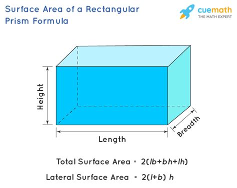 Rectangular Prism Formula Example - Debsartliff