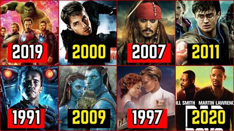Best Hollywood Movies Of All Time In Hindi