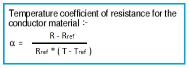 Temperature Coefficient of Resistance | Calculator and Formula