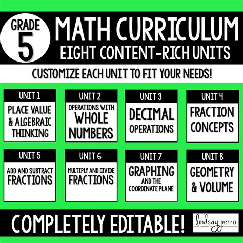 5th Grade Math Curriculum | 5th grade math, Curriculum, Math