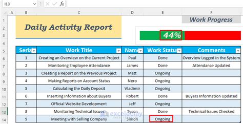 Weekly Task Report Template Excel