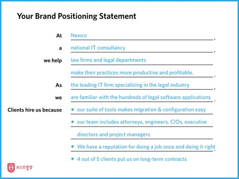 Brand Positioning Strategy for the Professional Services Industry ...