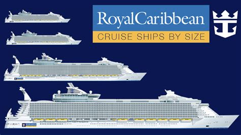 Royal Caribbean 2025 Cruise Schedule Uk - Claire Paige