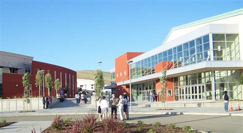The 40 Most Beautiful High School Campuses in California - Aceable