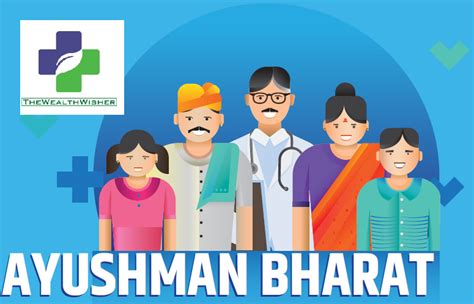 Ayushman Bharat - A Future Health Care Scheme? | TheWealthWisher (TW2)