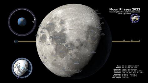 Lunar Symphony: Moon Phases Unveiled in the - One News Page VIDEO