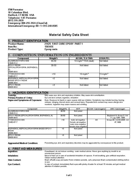 ITW Permatex MSDS | Dangerous Goods | Hazardous Waste