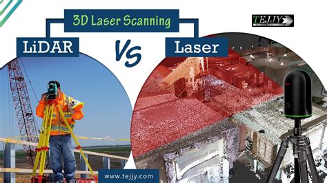 Laser Scanning :- Difference between lidar vs laser