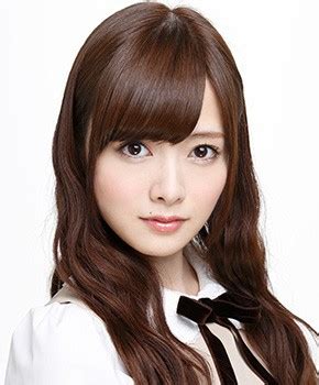 Mai Shiraishi - AsianWiki