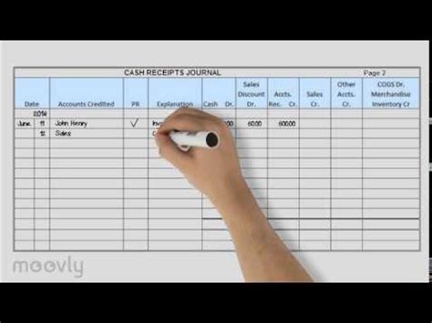 Bir Cash Receipts Journal Sample | TUTORE.ORG - Master of Documents