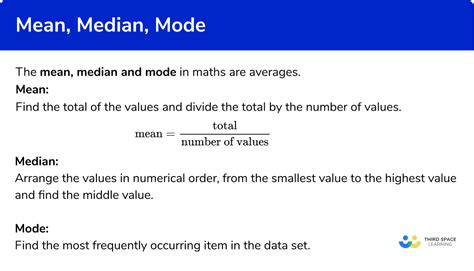 Mean Median Mode Definitions