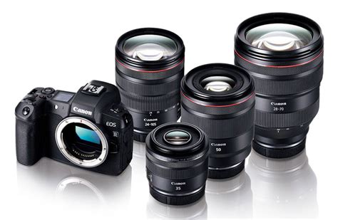 Canon RF 14-28mm F2L Lens Coming Soon « NEW CAMERA