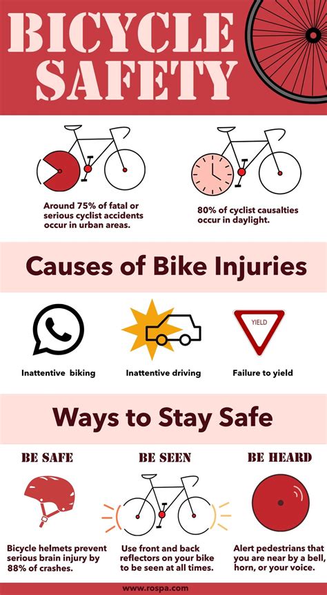 bike safety tips - Hiraeth Line