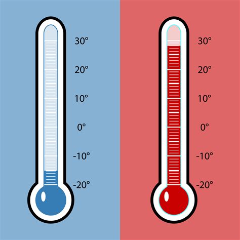 Thermometer cold and heat By 09910190 | TheHungryJPEG