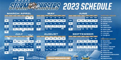 Storm Chasers announce 2023 regular season schedule | MiLB.com