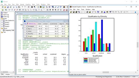 Videos: Genstat Tutorials • Learn how to use Genstat with video tutorials