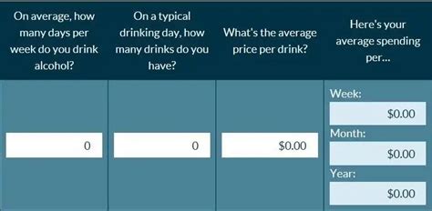 alcohol-calculator - QuitAlcohol.com