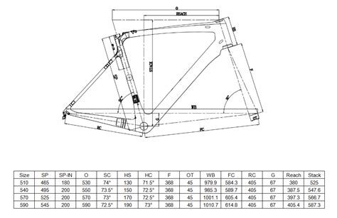 The Beginners Guide to Road Bike Geometry | Triaero