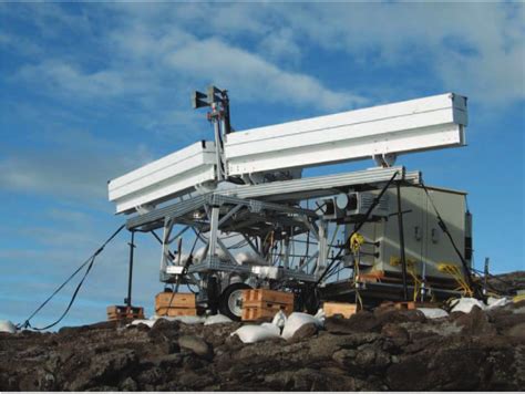 Digital Beamforming Radar Systems – ProSensing