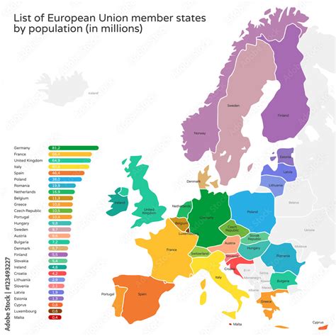 European Countries Population 2024 - Laura Morgana