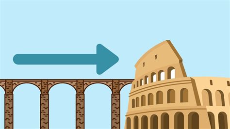 Roman Aqueducts Lesson - YouTube