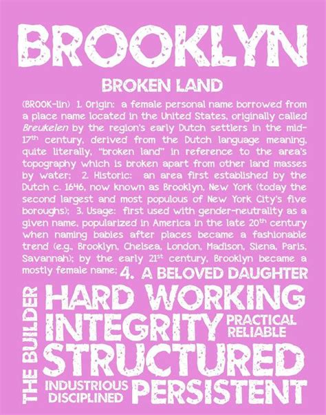 BROOKLYN Personalized Name Print / Typography Print by OhBabyNames Name Astrology, Astrology ...