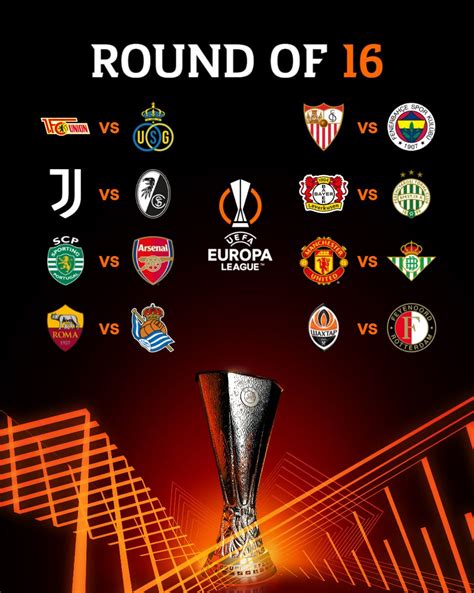 UEFA Europa League on Twitter: "Round of 16 🤩 Most exciting tie? #UELdraw"