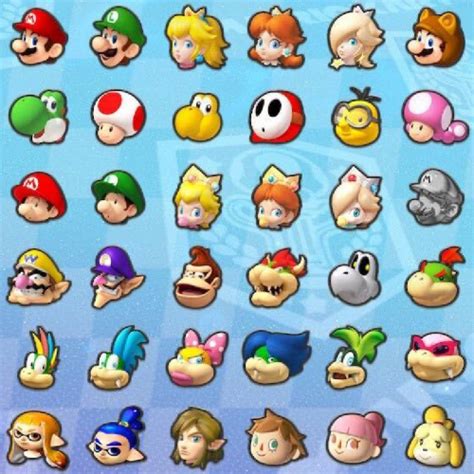 Mario Kart Characters ‎ Tier List (Community Rankings) - TierMaker