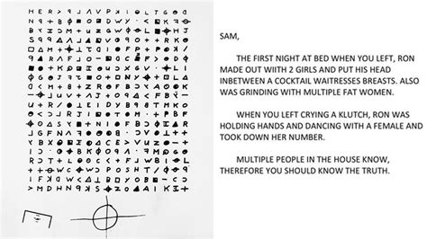 Zodiac Killer Decoded Letter: Unraveling The Mystery Of A Chilling ...