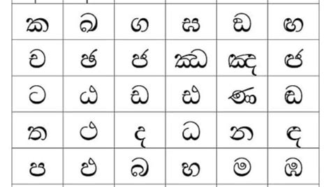 The language of the lion: Tracing the history of Sinhala, its complicated relationship with ...