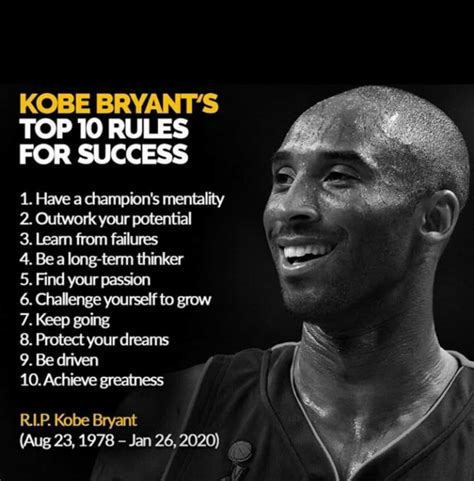 MAX SPORTS: KOBE BRYANT'S TOP TEN RULES FOR SUCCESS