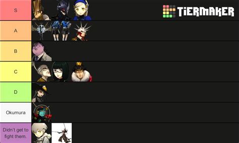 My Persona 5 Royal boss tier list. For all placements on this list, I took both difficulty and ...