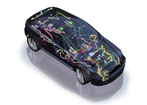 Changes In Vehicle Electrical Architecture: Centralized And Software ...