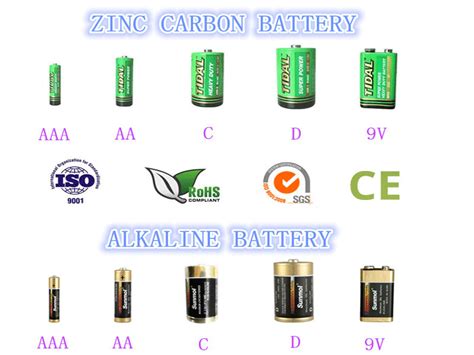 Reliable D type battery R20 1.5V from sunmol factory in dongguan, View d type battery , sunmol ...