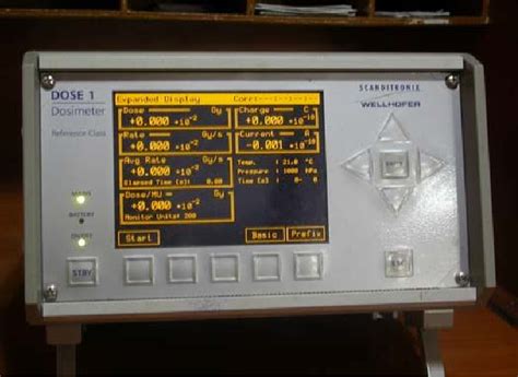 Figure 1.11 from PRINCIPLES OF RADIATION DOSIMETRY AND RADIATION THERAPY | Semantic Scholar