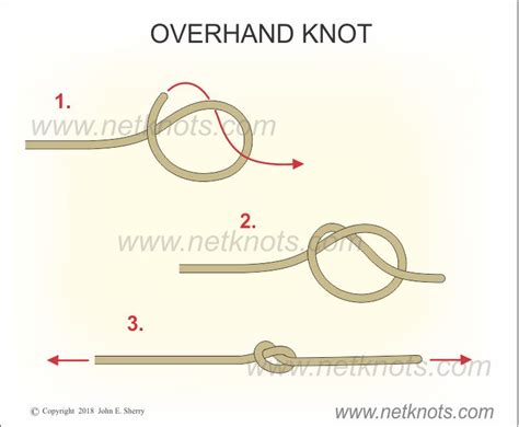 Overhand Knot | How to tie an Overhand Knot | All knots animated and step by step illustrated