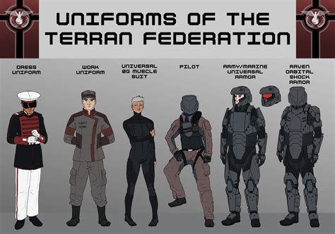 Uniform Lineup of the Terran Federation : r/worldbuilding