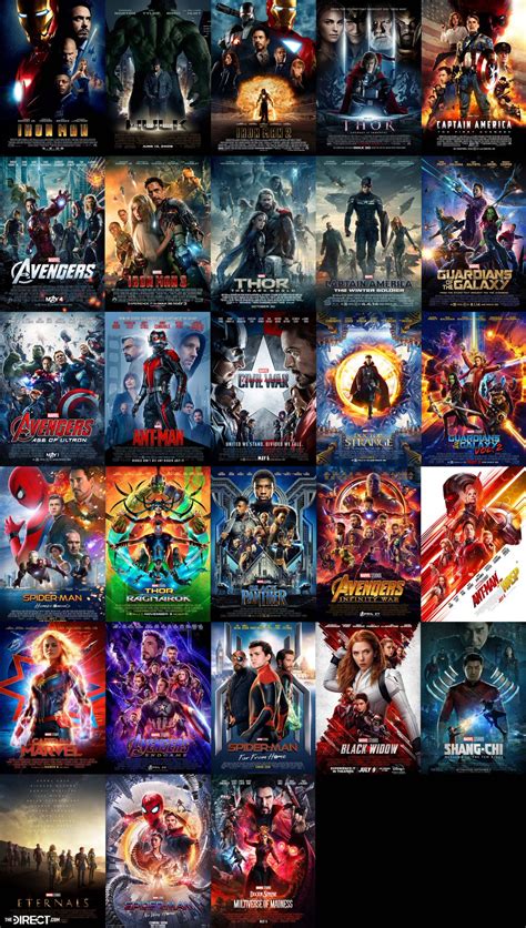 MCU - The Direct on Twitter: "The official theatrical posters of the 28 #MCU movies! New # ...