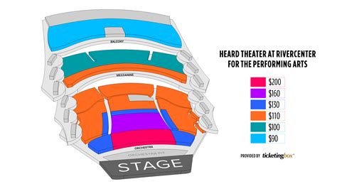 Columbus RiverCenter for the Performing Arts Seating Chart