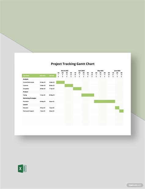 Project Tracking Gantt Chart Template in Excel - Download | Template.net