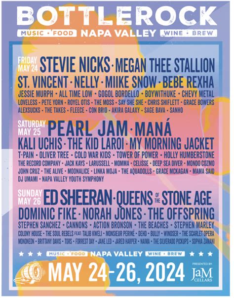 Napa Valley Bottlerock 2025 Lineup - Mary Hemmings