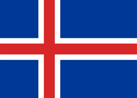 25 Interesting Facts about Iceland - Swedishnomad.com